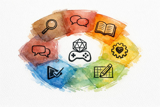 Checklist for Designing Culturally-Inspired Games